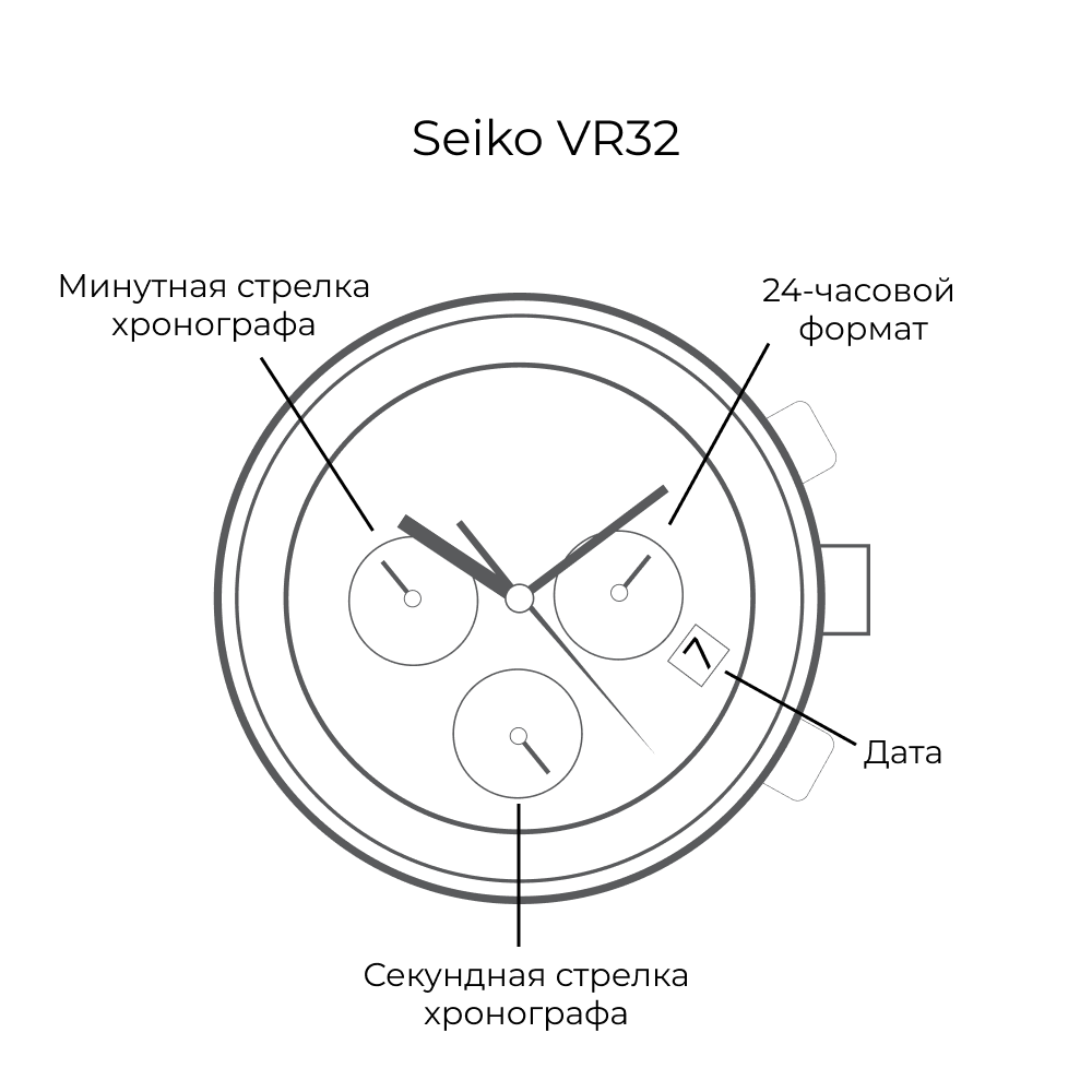 Крутилка для часов Bel-Okna.ru